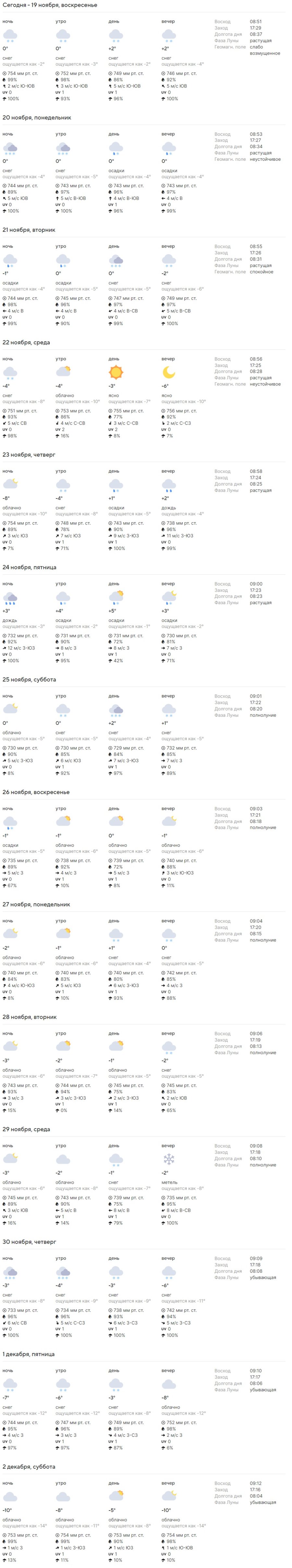 Зима наступает: снег и гололед ожидаются в Беларуси