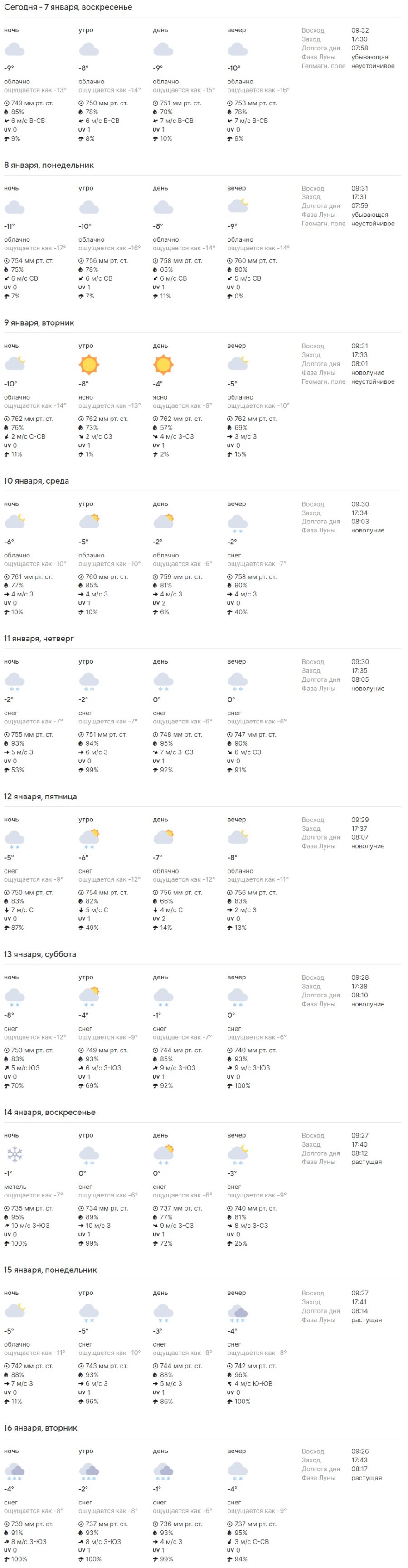 Какой будет погода в Беларуси в январе Какой будет погода в Беларуси в январе