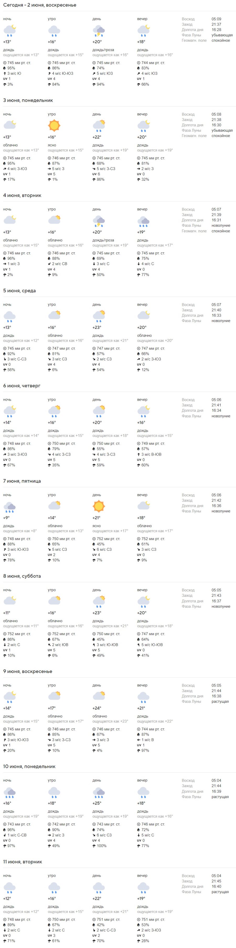 Где-то ливень, где-то только гром. Рябов рассказал, каким будет начало лета в Беларуси