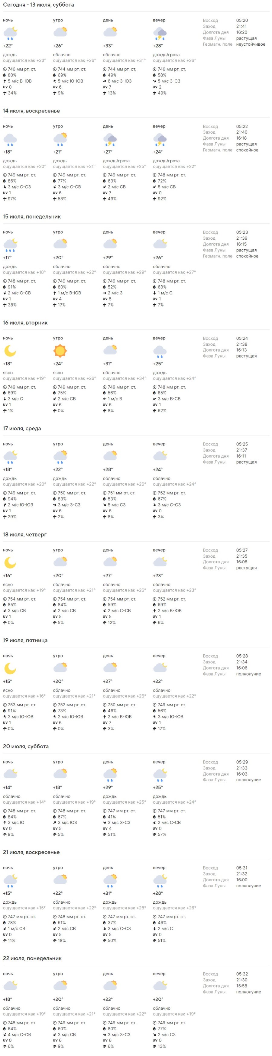 +37°С: в Беларуси на 13 июля объявлен красный уровень опасности