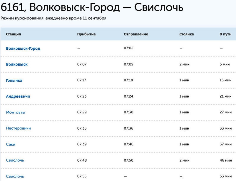 Куда в Беларуси больше нельзя доехать поездом, хотя рельсы и станции остались?